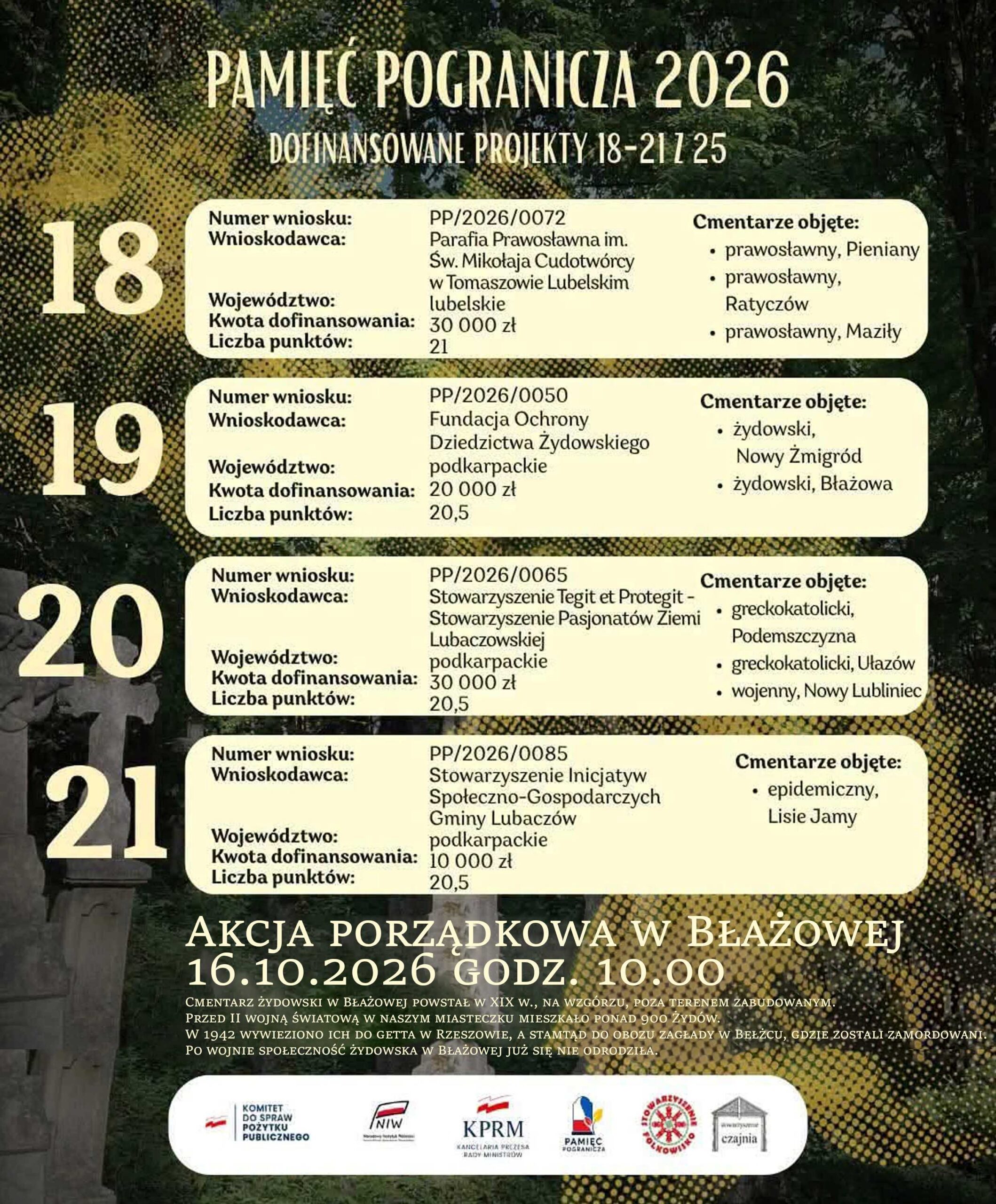 Pamięć Pogranicza 2026 – zachęcamy do udziału w akcji